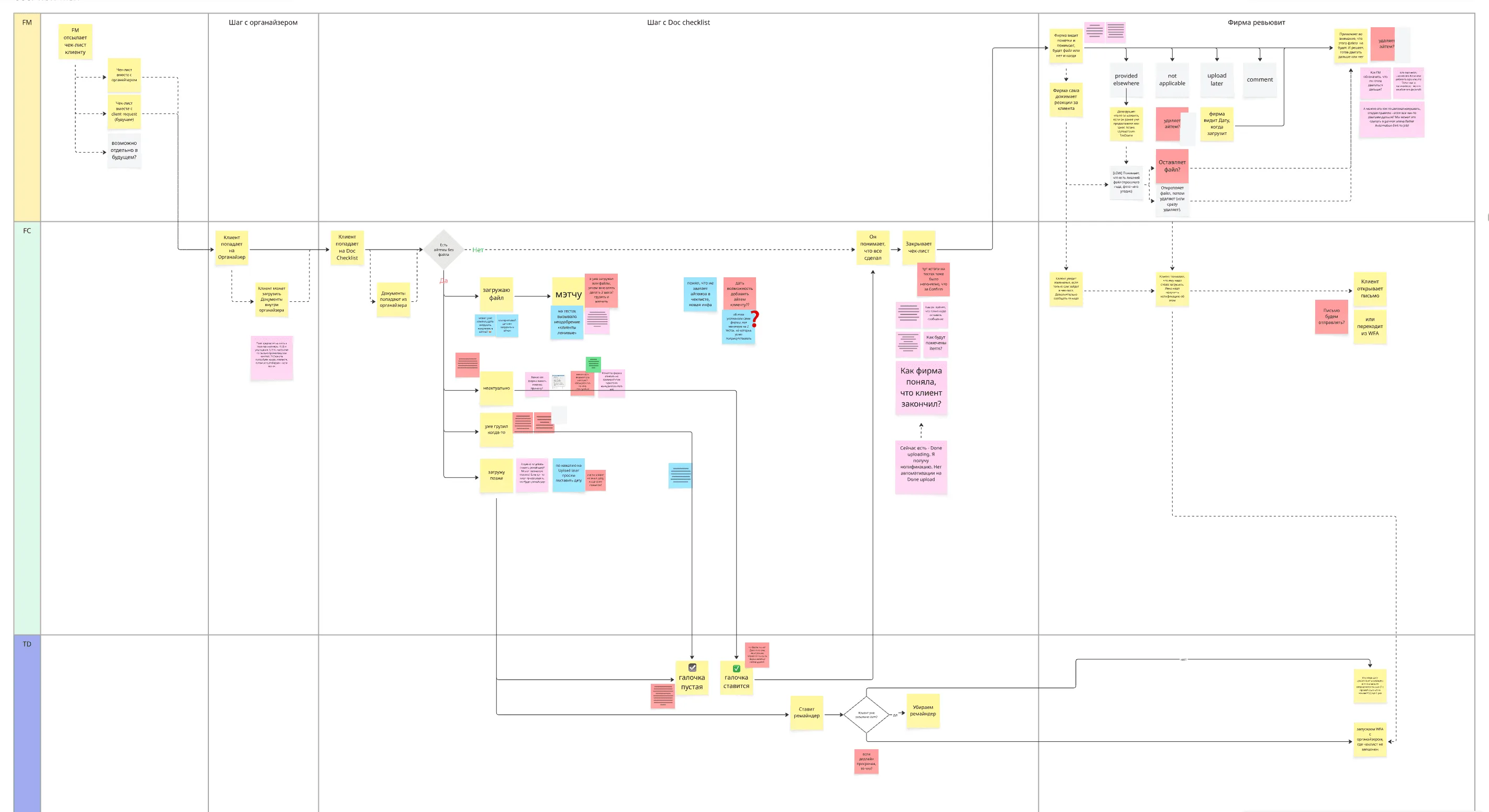 Sticker flow for reminders, approved by engineering