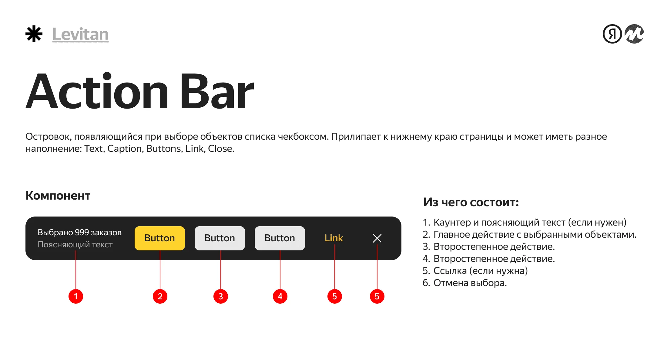 Levitan design system: Action Bar component anatomy